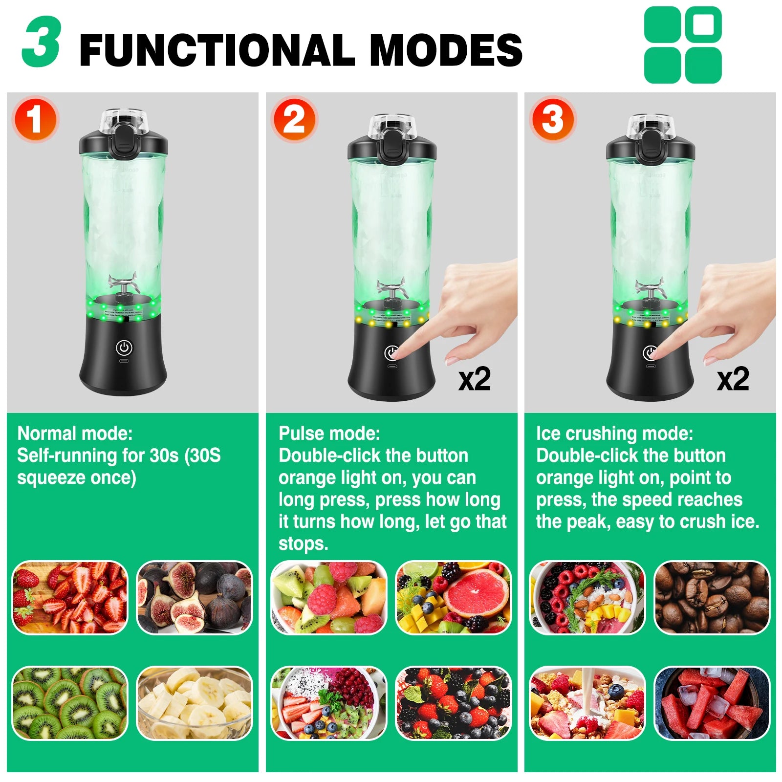 600Ml Portable Mini Blender - USB Rechargeable Smoothie Maker for On-the-Go